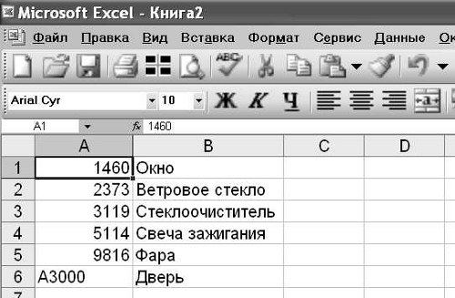 Πώς να φτιάξετε τύπους Excel