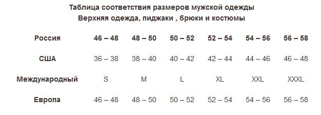 Ταίριασμα σειρά ανδρών